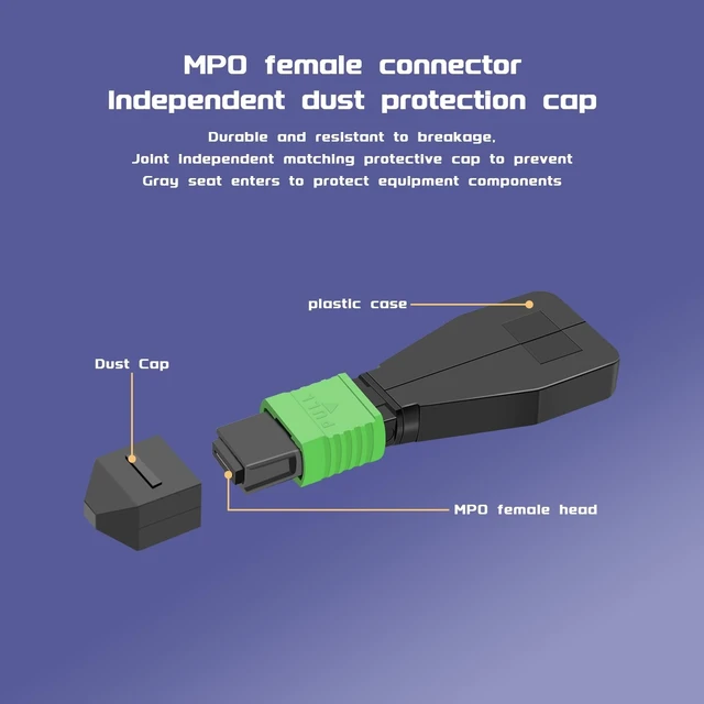 Alt view image 3 of 5 - Buacoz MPO/APC 16 Core Female Fiber Loopback Adapter, Singlemode Duplex 50/125m Fiber Optic Loopback Tester Cable for 40G 100G Networks and QSFP Testing