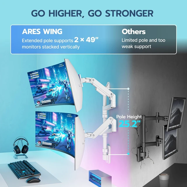 Alt view image 2 of 5 - ARES WING Dual Monitor Wall Mount for 17-49 Inch Ultrawide Screens, White