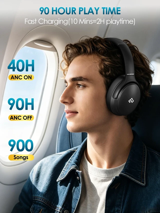 Alt view image 4 of 5 - INFURTURE Over Ear Headphones Active Noise Cancelling Headphones, H1 Wireless Bluetooth Headset, Deep Bass Headset, Low Latency, 90H Playtime, Foldable Headphone for Sport Running Cool Gadgets