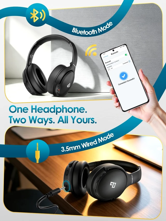 Alt view image 5 of 5 - INFURTURE Over Ear Headphones Active Noise Cancelling Headphones, H1 Wireless Bluetooth Headset, Deep Bass Headset, Low Latency, 90H Playtime, Foldable Headphone for Sport Running Cool Gadgets