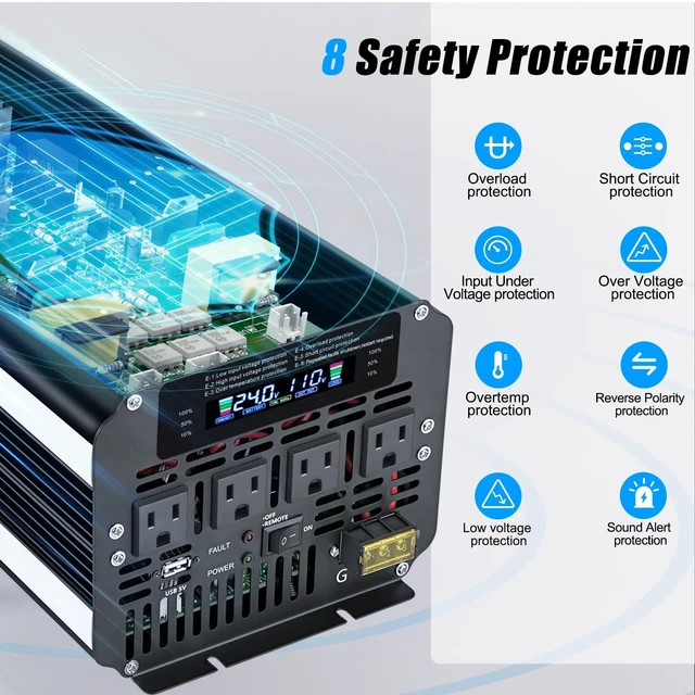 Alt view image 4 of 5 - LVYUAN 5000 Watt Power Inverter 24V to 110V 120V for Vehicle, Solar Inverter System, Heavy Duty, RV, Truck, Off Grid,Camping with 4 AC Outlets, LCD Display, Wireless Remote Control, Car Power I