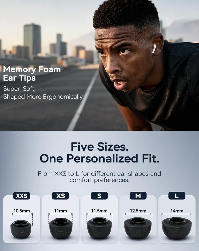 Alt view image 5 of 5 - Tecolu Memory Foam Replacement Ear Tips for AirPods Pro 3 (5SIZE-White)