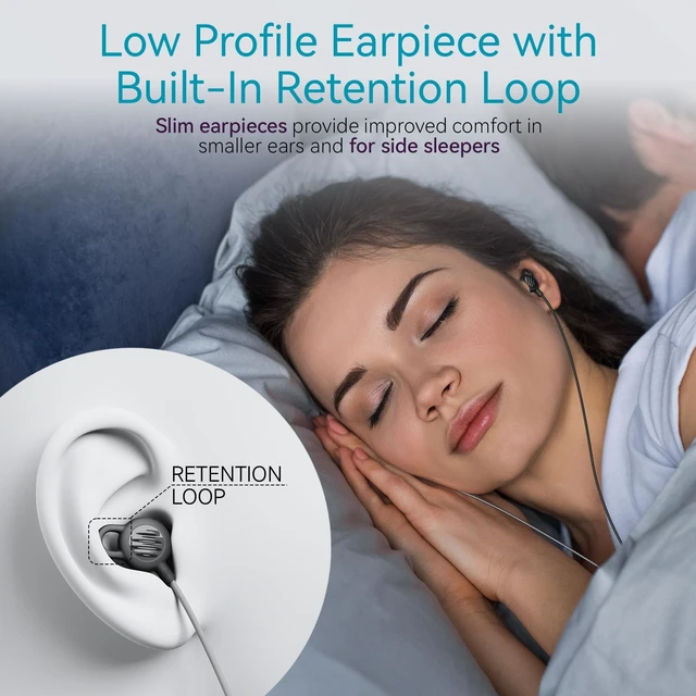 Alt view image 4 of 5 - MEE audio Wired Sleep Earbuds & USB-C Audio & Charging Adapter