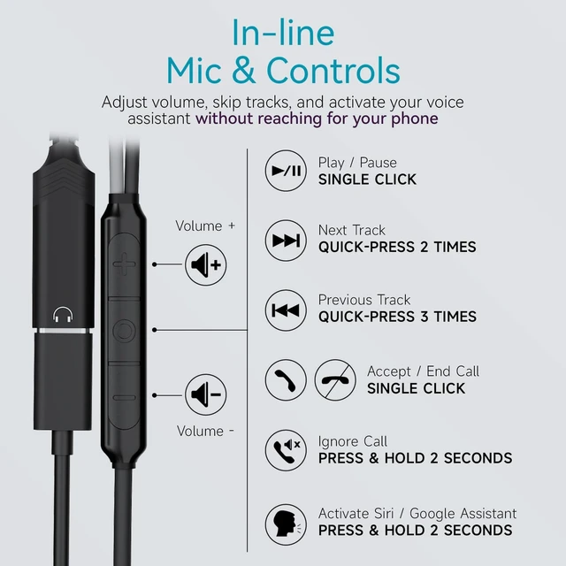 Alt view image 5 of 5 - MEE audio Wired Sleep Earbuds & USB-C Audio & Charging Adapter