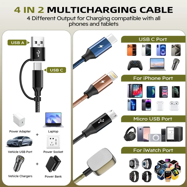 Alt view image 5 of 5 - Travel Essentials 4in2 Multi Charging Cable for iPhone Watch Charger,2PK6FT