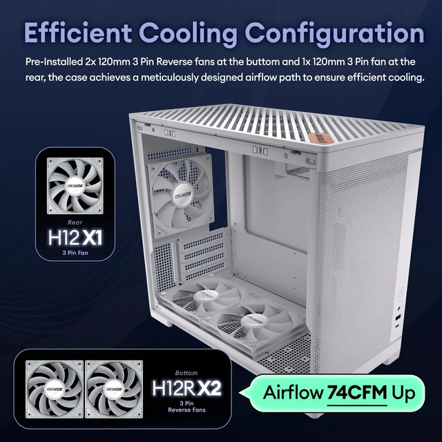 Alt view image 4 of 5 - Okinos MiniArt 4 Micro ATX PC case, 2x120mm Reverse 3 Pin Fans & 1x120mm 3 Pin Fan Pre-Installed, 240mm Radiator Support, Compact MATX Case, Front Mounted PSU, MiniArt Series White