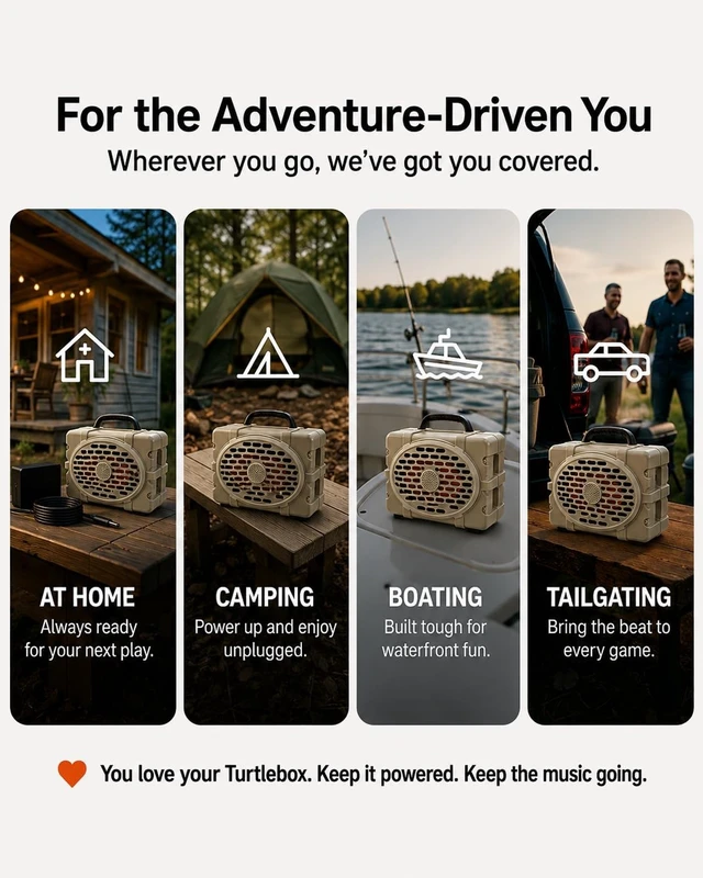 Alt view image 5 of 5 - 20V Charger Fit for Turtlebox Grande: Loud Outdoor Portable 5.4 Speaker: UL Safety Certified, 6ft Rugged Outdoor Replacement Charging Cord with LED Indicator, GQ48-200300-AU, Accessories