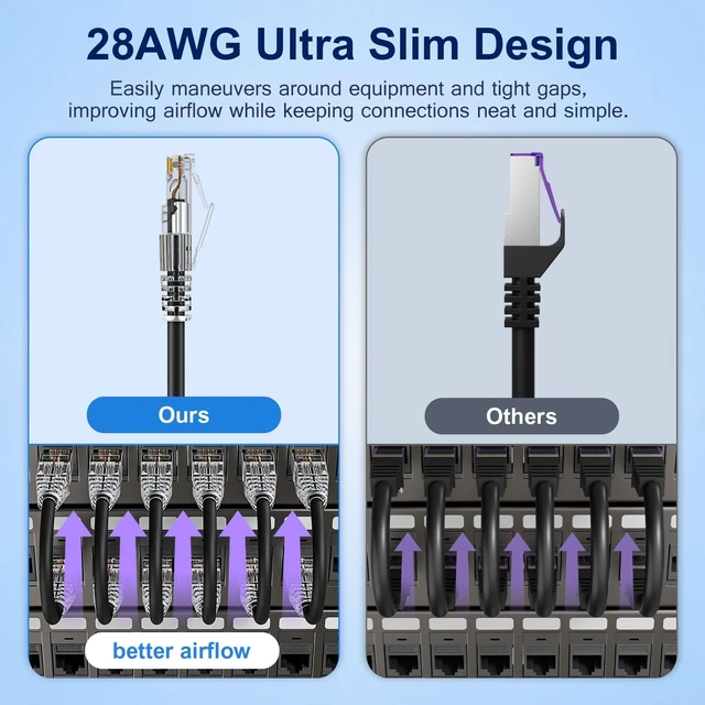 Alt view image 3 of 5 - iwillink 10ft Cat6/Cat6a Patch Cables (25 Pack) Slim, 10Gbps, LSZH, Black