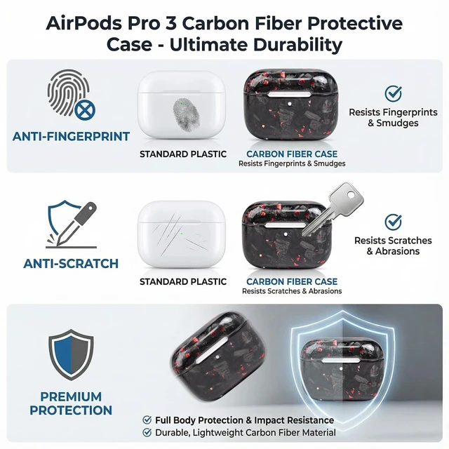 Alt view image 4 of 5 - MOLOVA Carbon Fiber Material Design Protective Cover for AirPods Pro 3 Case, Shockproof Hard Shell for AirPod Pro 3 Case, Stylish and Durable Cover for Men/Wome USB-C Cable,Red foil