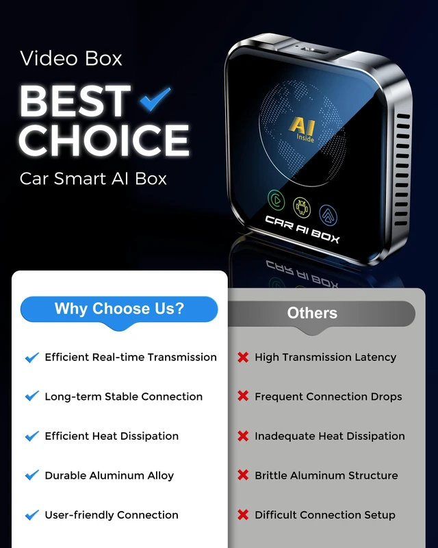 Alt view image 2 of 5 - Magic AI Box Wireless CarPlay Adapter, Fast Car Video Box Plug & Play, Easy Setup, Supports Equalizers and More for OEM Wired CarPlay/Android Auto Cars (Matte Silver)