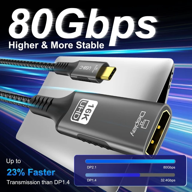 Alt view image 5 of 5 - USB C to DisplayPort 2.1 Adapter Cable16K@60Hz 8K@120Hz 48-bit Color Depth 80Gbps Thunderbolt 5/4 to Display Port Compatible with iPhone 17 ProMax, MacBook Pro/Air/Mini, iPad, Gaming Monitor