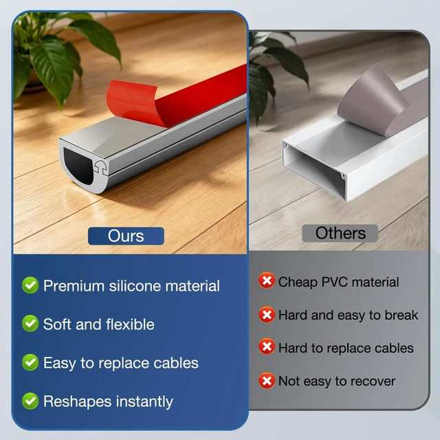 Alt view image 4 of 5 - EYAYEN Silicone Cord Covers for Wires on Wall Cord Hider Self-Adhesive