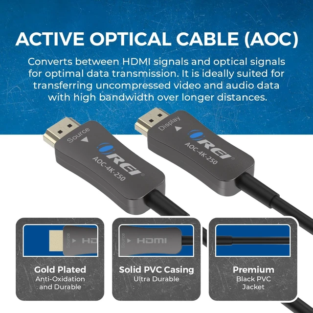 Alt view image 3 of 5 - OREI 4K Fiber Optic HDMI 2.0b Cable 250ft - 18Gbps, 4K@60Hz, HDR, HDCP 2.2