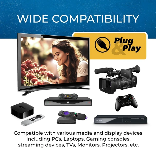 Alt view image 5 of 5 - OREI 4K Fiber Optic HDMI 2.0b Cable 250ft - 18Gbps, 4K@60Hz, HDR, HDCP 2.2