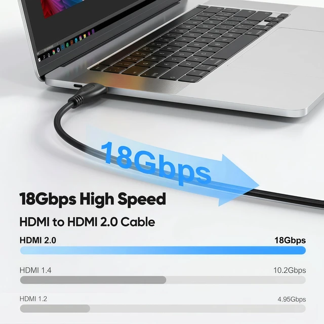 Alt view image 3 of 5 - 4K HDMI Cable 10FT/3M 10-Pack, HDMI 2.0 Cable 18Gbps, Flexible PVC Cable