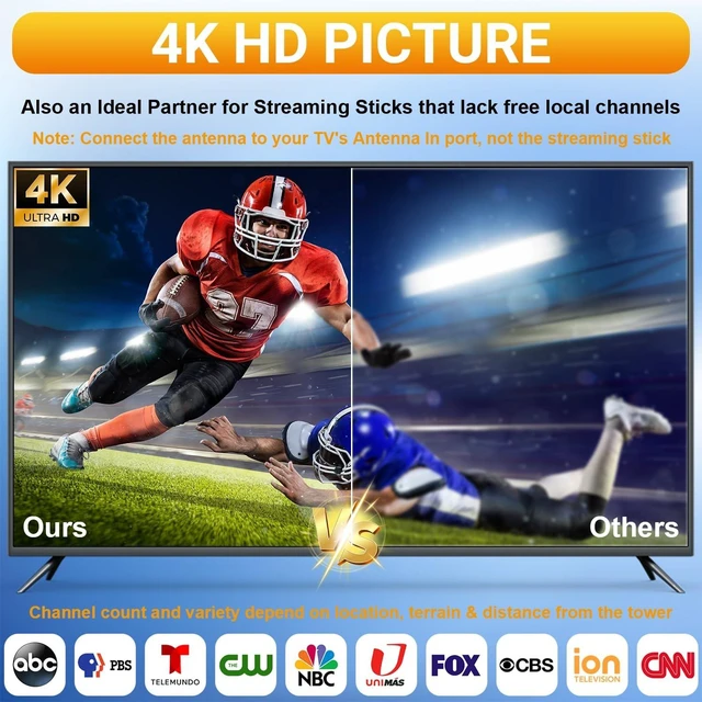 Alt view image 3 of 5 - Digital Outdoor TV Antenna 360 Omni-Directional for Local Channels