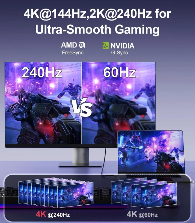 Alt view image 3 of 5 - 16K@60Hz Mini DisplayPort to DisplayPort 2.1 Cable 10FT, 80Gbps High Speed