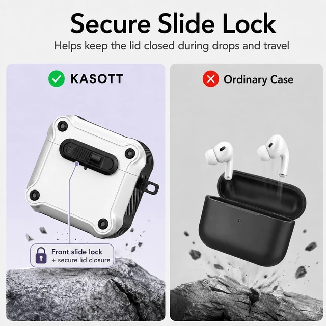 Alt view image 4 of 5 - KASOTT for AirPods Pro 3 Case (2025), MagSafe, Secure Slide Lock, Carabiner
