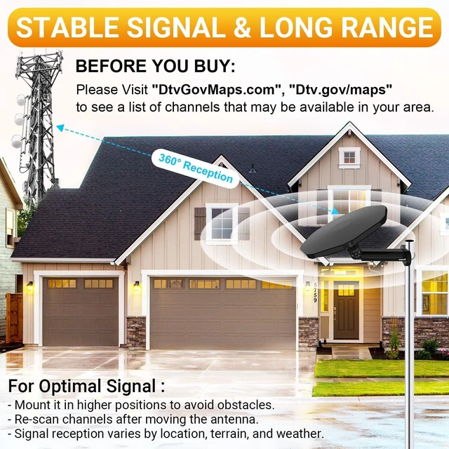 Alt view image 4 of 5 - Digital Outdoor TV Antenna 360 Omni-Directional for Local Channels
