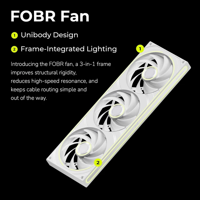 Alt view image 3 of 5 - TRYX FOBR Case Fan 120mm White 3in1 Unibody Frame Slim ARGB Ring for PC