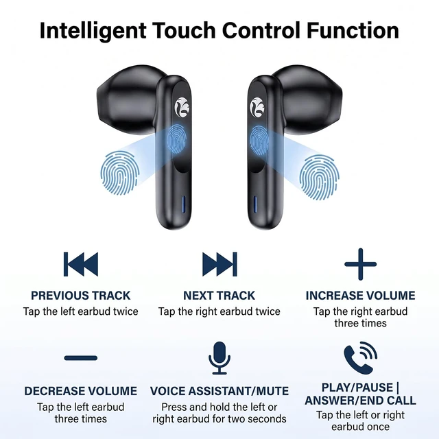 Alt view image 4 of 5 - Bluetooth Earbuds, Sports Car-Shaped Wireless Ear Buds, Gifts for Teen Boys