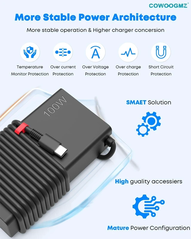 Alt view image 5 of 5 - COWOOGMZ Slim 100W USB C Laptop Charger Compatible with Lenovo Legion Go S Yoga Pro,ldeapad 5 Pro 16,Yoga 9 9i 7 7i,Yoga Slim 7 Pro,ThinkBook 15 16,ThinkPad P16s T16 Computer Type C Fast Charger
