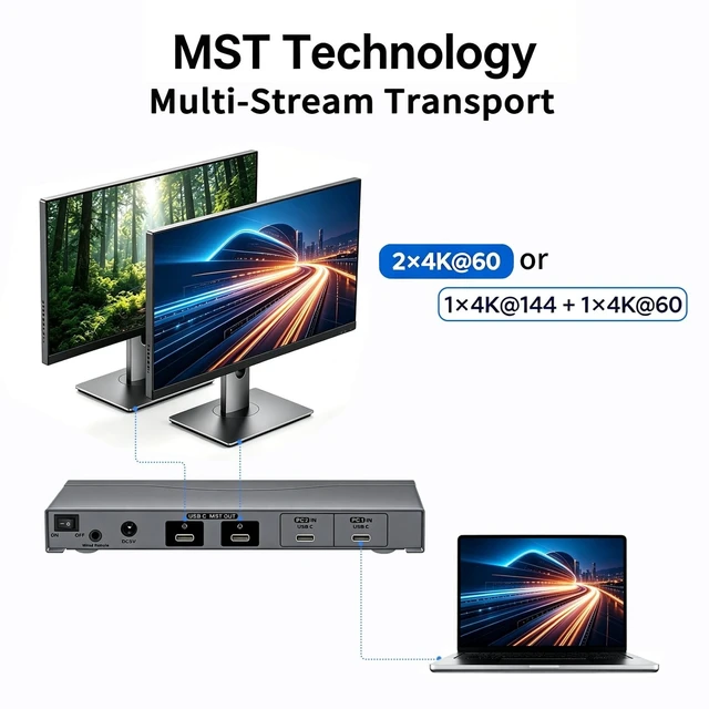 Alt view image 3 of 5 - CKLau USB-C MST KVM Switch for 2 Computers and 2 Monitors, Dual 4K@60Hz, One USB-C Cable per Computer, Windows Extended Display, USB 3.0 Hub