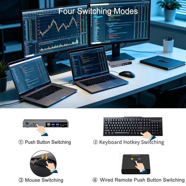 Alt view image 5 of 5 - CKLau USB-C MST KVM Switch for 2 Computers and 2 Monitors, Dual 4K@60Hz, One USB-C Cable per Computer, Windows Extended Display, USB 3.0 Hub