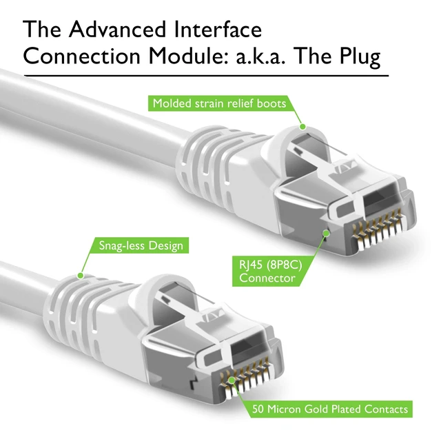 Alt view image 2 of 5 - GEARit 20-Pack, Cat5e Ethernet Patch Cable 3 Feet - Snagless RJ45 Computer LAN Network Cord, White