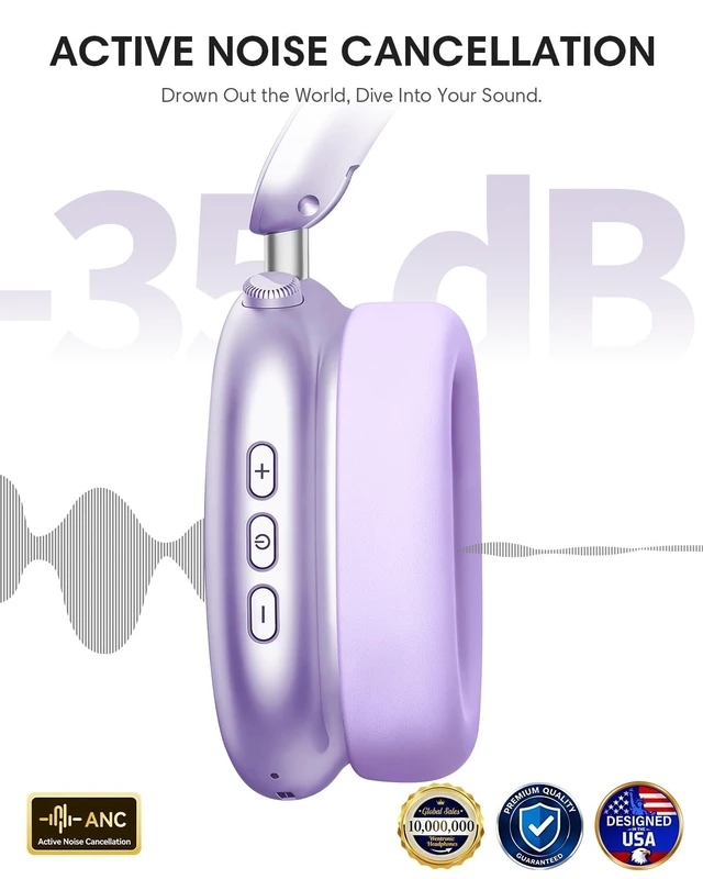 Alt view image 4 of 5 - Wentronic Y02 Active Noise Cancelling Wireless Headphones, Purple