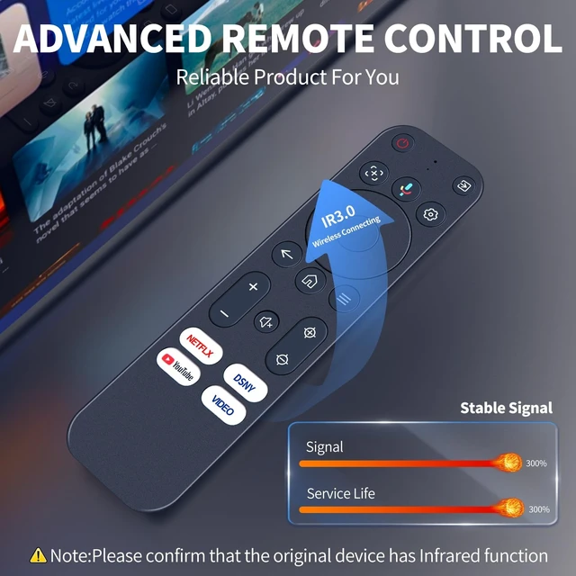 Alt view image 3 of 5 - Replacement Remote Control for Yaber K3, K3 pro, K2s, T2, T2PlusProjector