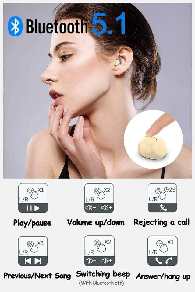Alt view image 5 of 5 - SZHTFX Invisible Earbuds Small Mini Wireless Bluetooth Earpiece Phone Discreet Earbud for Music, Home, Work