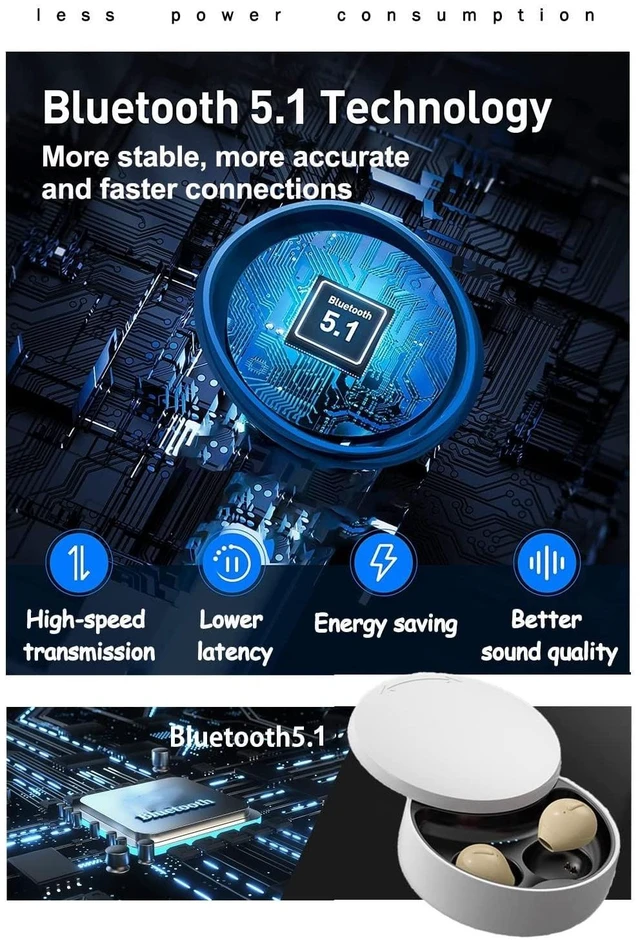 Alt view image 4 of 5 - SZHTFX Invisible Earbuds Small Mini Wireless Bluetooth Earpiece Phone Discreet Earbud for Music, Home, Work