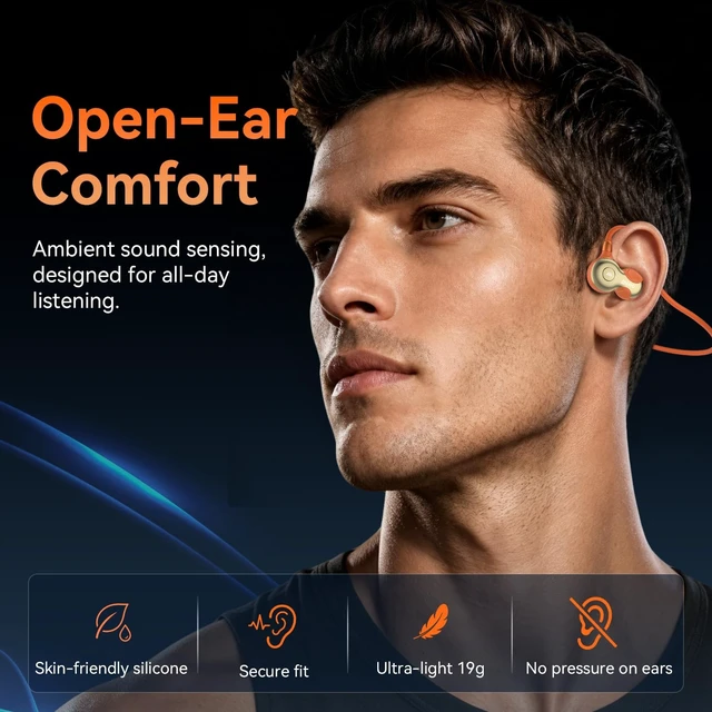 Alt view image 2 of 5 - OHAYO Open Ear Headphones, Bluetooth 6.0 Air Conduction Sports Earbuds, 19g