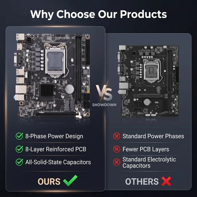 Alt view image 4 of 5 - Zopsc H110 Gaming Motherboard, LGA 1151 Mini ITX DDR4 2133 2400 2666MHz Support 6th 7th 8th Gen CPU, with M.2 NVMe Slot and PCIe x16, for Core i7 i5 Pentium Celeron Processo