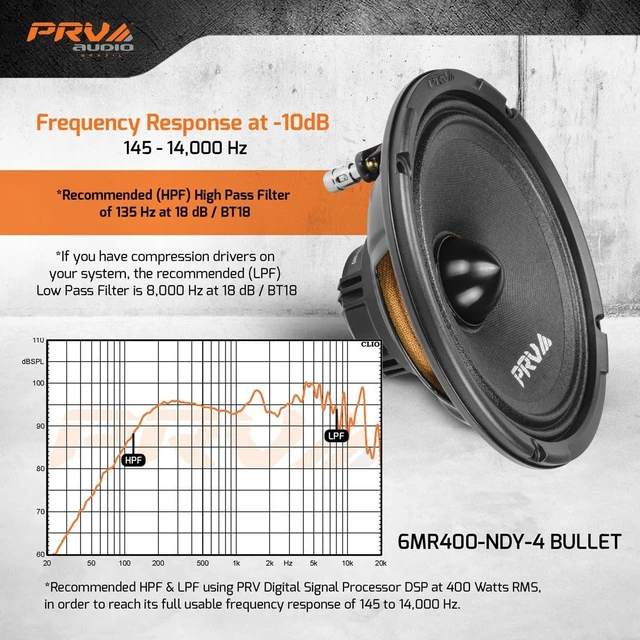 Alt view image 4 of 5 - PRV AUDIO 6.5 Inch Midrange Neodymium Speaker 400 Watts RMS 4 Ohm Pair 6MR400-NDY-4 Bullet, High Performance Car Audio Loudspeaker High Output Sound, Black Bullet Neo Mid (2 Speakers)