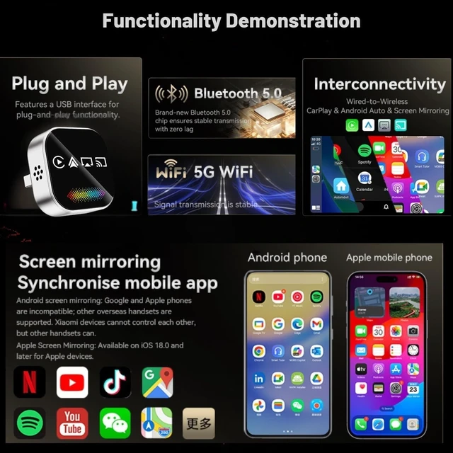 Alt view image 5 of 5 - Luka 4 in 1 Wireless CarPlay Adapter, Screen mirroring Adapter for iPhoneAndroid