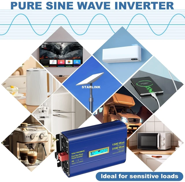 Alt view image 3 of 5 - Pure Sine Wave Inverter 1500 Watt 12V to 110V 120V AC, 3100W Max for 2S