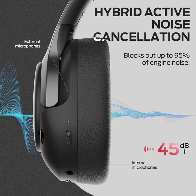 Alt view image 3 of 5 - Oraolo Hybrid Active Noise Cancelling Headphones, Wireless Over-Ear Headphones with Deep Bass Sound, Bluetooth 6.0, 70H Playtime, Foldable Comfort Headphone for Travel/Work/Home