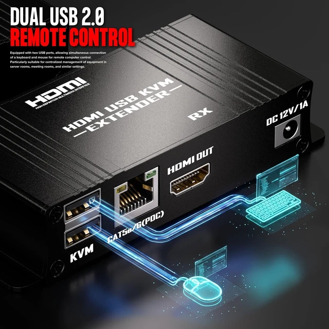 Alt view image 4 of 5 - 196ft/60m HDMI KVM USB Extender, HDMI to RJ45 Over Cat5e/6/7, 1080P@60Hz, Supports Keyboard and Mouse USB Loop Out, POC Power Supply, Transmitter & Receiver for Home Theater Outdoor