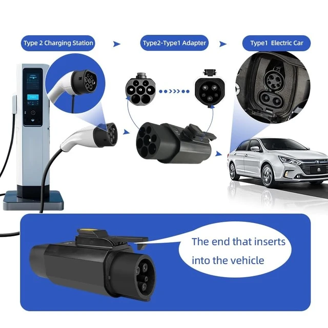 Alt view image 2 of 5 - EV Charging Adapter, 32A Type 2 (IEC 62196) to Type 1 (SAE J1772) Convertor, Car Charging Adapter 250V 7.2KW