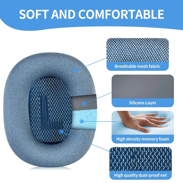 Alt view image 3 of 5 - MOLGRIA Ear Cushions for AirPods Max 1 & 2 Over-Ear Headphones Earpads Replacement Covers Cups Pads with Durable Mesh Fabric, Softer Foam (Blue)