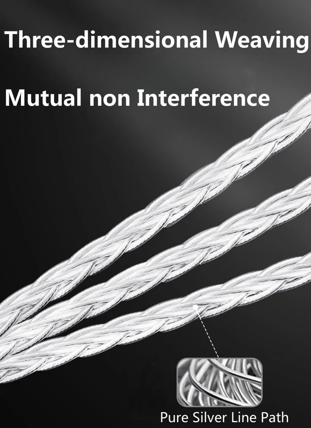 Alt view image 4 of 5 - Tirstrup Pure Silver Headphone Cables 1.2m 4.4mm Balanced Male Cable Extension Cords Compatible with Hifiman Ananda NW-WM1Z, PHA-2A and Other Audio Player (4.4mm to Dual 3.5mm Male Version)