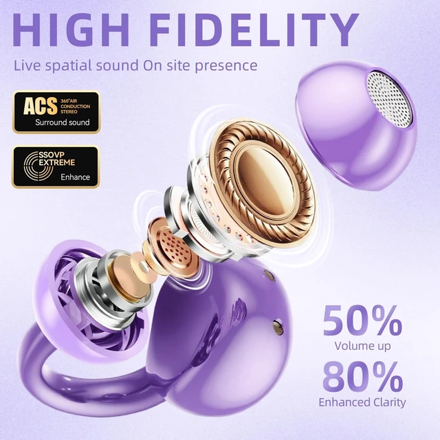 Alt view image 5 of 5 - Jewelry-Inspired Clip On Earbuds, Open Ear Clip-On Headphones,Wireless Bluetooth Ear Cuff Headphones for Women,Mini Wireless Earrings Earbuds for Running, Office, Sport & Gift (Butterfly