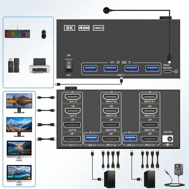 Alt view image 2 of 5 - KVM Switch 4 Monitors 2 Computers HDMI + DisplayPort, KCEVE DP 2 Computer Switcher, Support 8K@30Hz/4k@144Hz for 4 PC Share 4 Display and 4 USB 3.0 Devices