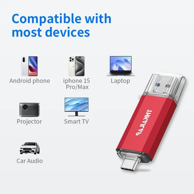Alt view image 5 of 5 - Thkailar USB C Flash Drive 128GB, Dual USB-A USB-C for iPhone 15/16/17 PC