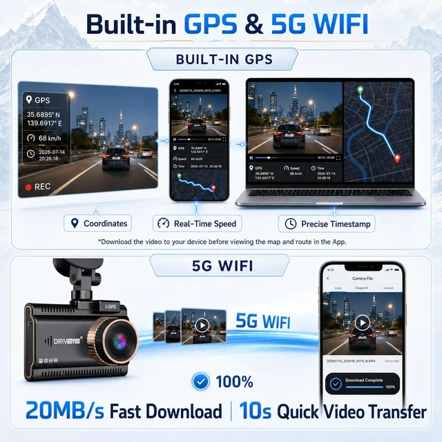 Alt view image 4 of 5 - Dual Dash Cam Front and Rear Wireless, 4K+2K Car Dash Camera with STARVIS 2 Sensor, WiFi, HDR Night Vision, 3" IPS Screen, Built-in GPS, Voice Control, 64GB SD Card Included, 24H Parking Mode