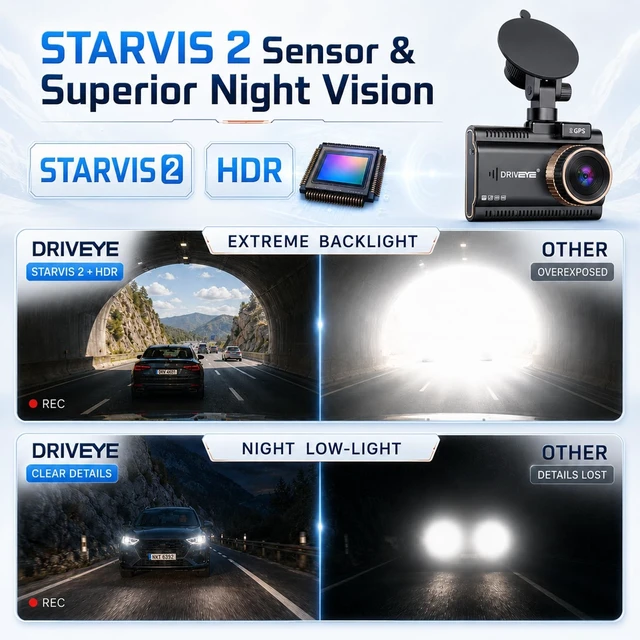 Alt view image 3 of 5 - Dual Dash Cam Front and Rear Wireless, 4K+2K Car Dash Camera with STARVIS 2 Sensor, WiFi, HDR Night Vision, 3" IPS Screen, Built-in GPS, Voice Control, 64GB SD Card Included, 24H Parking Mode