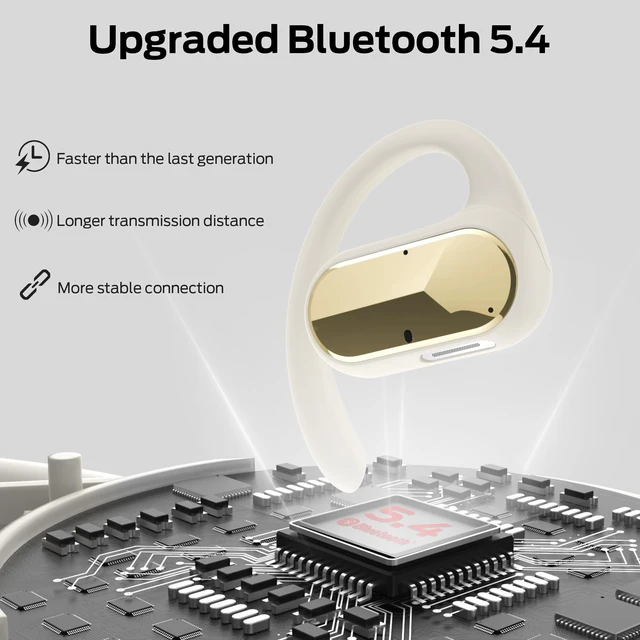 Alt view image 2 of 5 - Oraolo Open Ear Headphones, Powerful Sound by 16mm Large Drivers, Bluetooth 5.4 Open Ear Earbuds with Noise-Cancelling Mic for Clear Calls, 32H Playtime, IPX5 Waterproof, Sport Earbuds, White