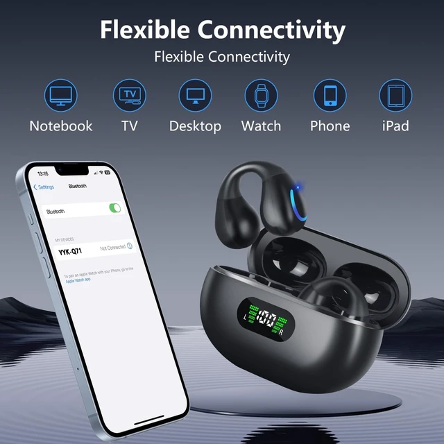 Alt view image 3 of 5 - dufiga Ultra Open Ear Headphones Bluetooth 5.3 Wireless Bone Conduction Clip On Earbuds with Digital Display Charging Case 60 Hours Playtime Sport Earphones IPX7 Waterproof for Running Fitness